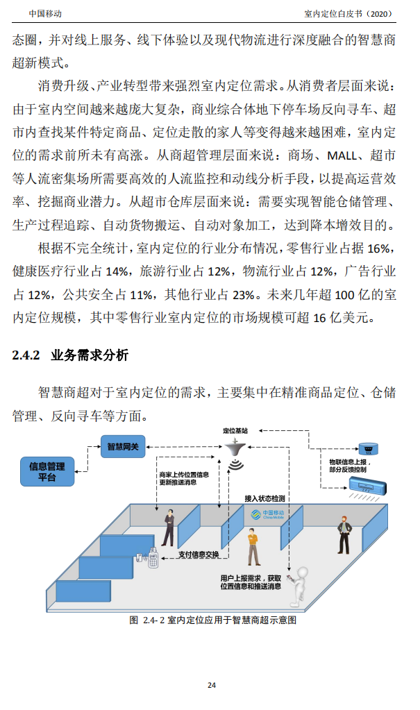 米6体育智能卡/RFID 中国移动联合米6体育通讯、京东物流、华为、清研讯科、锐捷网络等发布《室内定位白皮书》