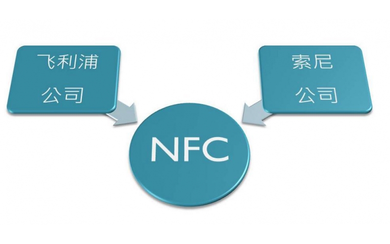 nfc功能是什么？手机nfc功能怎么用？